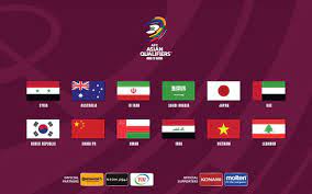Vòng loại worldcup 2022 khu vực châu á. Ve0rtrupma27jm