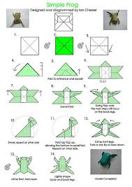 Simple Frog Diagram Origami Folding Origami Insects Paper Crafts Origami