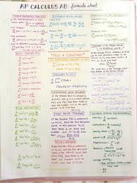 Math Notes Tumblr Ap Calculus Ap Calculus Ab Math Notes