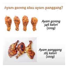 We did not find results for: Pin Di Dietfood