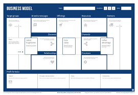 Business Design Game Business Model Template Business Model Template Business Design Business Model Canvas
