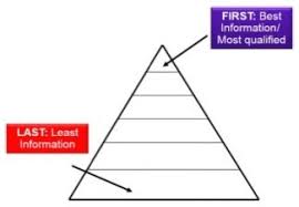 Fanatical Prospecting 2015 Jeb Blount Salespodder Because Today S Salespeople Should Be Tomorrow S Chief Execs