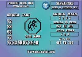Prediksi Togel Singapore 19 November 2020 Permainan Angka Singapura