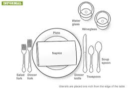 Coloring Pages For Formal Table Setting Dining Etiquette Formal Table Setting Etiquette
