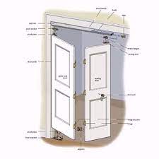 How To Install Bifold Doors Folding Doors Diy Folding Closet Doors Bifold Doors