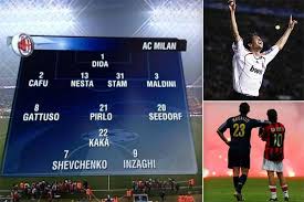 Best ⭐️ac milan vs inter milan⭐️ full match preview & analysis of this serie a game is made by experts. 11 Reasons Why The Ac Milan Sides Of The Mid 2000s Were On A Different Planet
