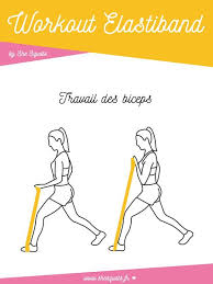 Tonifiez Vos Bras Avec Cet Exercice Facile A Realiser A La Maison In 2020 At Home Workouts Easy Workouts Easy At Home Workouts