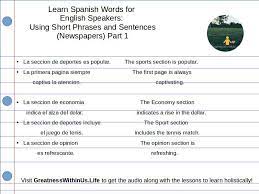 About random sentences in spanish tool. Pin On Learn Spanish Words For English Speakers