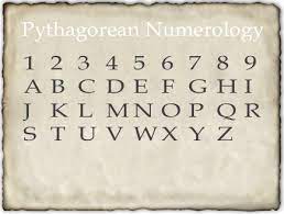 In this guide to the basics of numerology, we explain how to use your birthday and name to easily calculate your life path number and destiny number — and what the results really mean. Numerology Astronumerology Wisdom