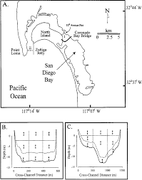 Chart Of San Diego Bay Study Area A Sampling Transects