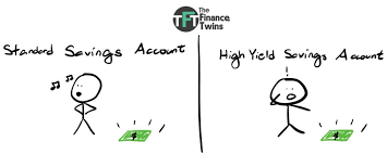 Typically, you'll see a better rate on a money market account than that of a traditional savings account (more on this below), particularly when you have a bigger balance. Money Market Vs High Yield Savings Accounts See Which Is Better
