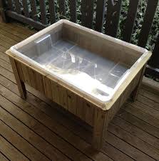 Security Check Required Outdoor Play Spaces Play Garden Outdoor