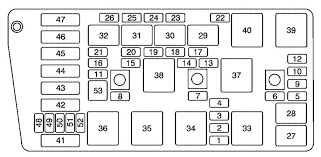 Fuse box diagram (location and assignment of electrical fuses) for acura rsx (2002, 2003, 2004, 2005, 2006). Acura Rsx Fuse Box