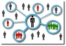 Pin By Uncg Career Services On Networking Professional Networking Communication Techniques Effective Communication