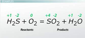 Addition of hydrogen or removal of oxygen • addition of electrons. Balancing Redox Reactions And Identifying Oxidizing And Reducing Agents Video Lesson Transcript Study Com