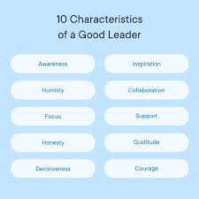 This past week, I had the privilege of attending the FBI-LEEDA Supervisor… 