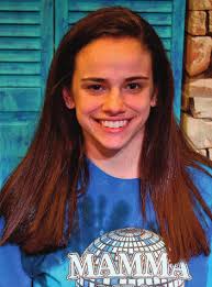 APRIL 30, MAY 1 & 2, 2021 Welcome to the HIGHLANDS HIGH SCHOOL