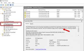 Turn event viewer on via windows powershell. How To Monitoring Dfs Replication In Windows Server 2016 Askme4tech