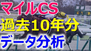 高月彩良, 有村架純, 松嶋菜々子 and others. ãƒžã‚¤ãƒ«cs å‚¾å'ã¨å¯¾ç­– éŽåŽ»10å¹´ã®è¡€çµ±ã¨ãƒ©ãƒƒãƒ—åˆ†æž Youtube