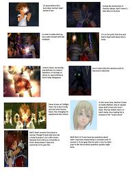 Kingdomhearts #Kingdomhearts3 #Roxas #Ventus #Keybladegraveyard | Kingdom  Hearts | Tiktok