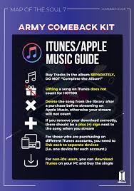 See actions taken by the people who manage and post content. Bts On Billboard Sur Twitter A Reminder To Those Using Itunes Apple Music Itunes Is A Buying Platform Apple Music Is A Streaming Platform Delete Your Purchase Of Staygold