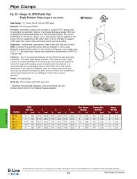 pipe clamps fig 22 hanger for cpvc plastic pipe