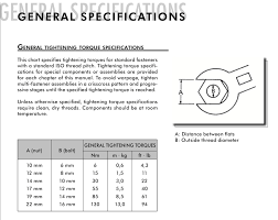 replica racer specifications gpr camp replica racers