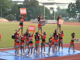 Smk (p) sri aman is a sekolah menengah located in petaling jaya, selangor. D Starz Smk P Sri Aman Sports Day 2013 Youtube