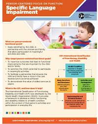 International Classification Of Functioning Disability And Health Icf Specif Early Intervention Speech Therapy Speech Language Therapy Speech And Language