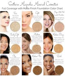 Hair Color Chart For Warm Skin Tones Best Hair Color With Highlights Check More At Http Www Fitnur Colors For Skin Tone Pink Skin Tone Skin Tone Hair Color