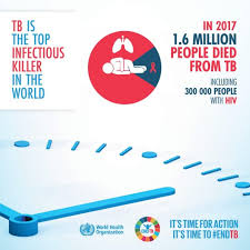 Kuman tibi disebarkan melalui udara. Kenyataan Akhbar Kpk 25 Mac 2019 Sempena Sambutan Hari Tibi Sedunia 2019 From The Desk Of The Director General Of Health Malaysia