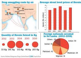 Drug trafficking activities continue to be destructive to the malay and muslim society. War On Drugs In Sri Lanka Science Or Fiction Opinion Daily Mirror