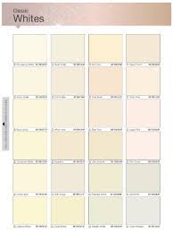 Tips dari profesional dalam kombinasi warna download katalog trend beyond colours 2018/19 Nippon Paint 3 In 1 Medifresh 5 Litres 1294 Colours Singapore Eezee