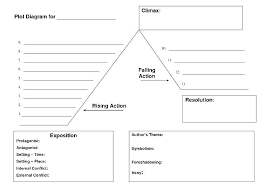 Wednesday 2 16 Plot Diagram Teaching Plot Graphic Organizers