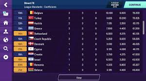 Uefa club ranking uefa country ranking club and country coefficient points. Uefa Coefficients Help Football Manager 2020 Mobile Fmm Vibe