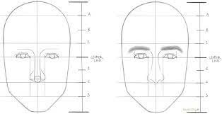 How draw a face fast? Learn How To Draw A Face In 8 Easy Steps Beginners Rapidfireart