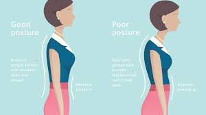 Accurately sculpted female body with muscles drawn as a textures over it. Ideal Posture May Help Relieve Your Back Pain