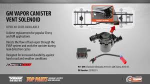 I crawled under the truck and located the evap solenoid at the front of the gas tank. 2007 2019 Gm Truck Vapor Canister Vent Solenoid Video Dorman Products 911 099 Youtube