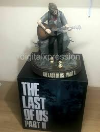 Voici tout ce que nous savons jusqu'à présent ! Maine Farmacologie VarÄƒ The Last Of Us 2 Figurine Ellie Psiholog Clinica Ro