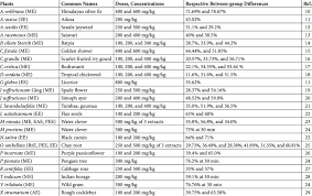 Image result for Sericanthe suffruticosa