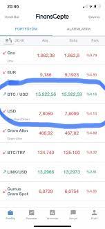 1 btc = 455380 try. Bitcoin Btc Try Yorum Ve Analizi 11 Kasim Carsamba 2020 Finanscepte