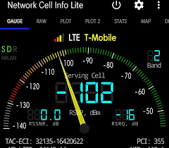 5 Smartphone Apps To Help You Know Your Cell Signal Strength