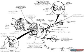 1983 Ford Bronco Diagrams Picture Supermotors Net Steering Column Ford Bronco Bronco