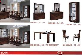 Bed, twin, blanket, pillow, … · 1. Dining Room Pieces Names Differbetween