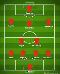 After many months of negotiation, the m.e.n. Man United Line Up Options With Jadon Sancho Transfer