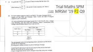 Koleksi soalan sebenar spm 2018, 2019 + skema jawapan dan koleksi soalan percubaan spm 2018, 2019, 2020, 2021. Trial Maths Spm Mrsm 2019 Paper 2 Q9 Matrices Matrix Kertas Percubaan Matematik Spm Kertas 2 Youtube