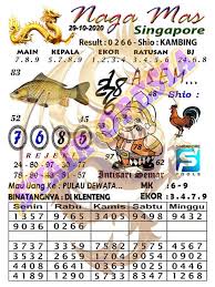 1 New Message Kode Syair Singapore 29 Oktober 2020 Forum Syair Togel Hongkong Singapura Sydney