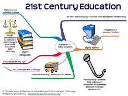 The Framework Presents A Holistic View Of 21st Century Teaching And Learning That Combines A Di 21st Century Teacher 21st Century Teaching 21st Century Skills