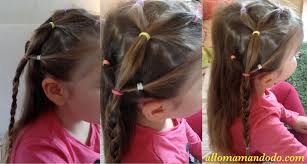 Coiffure Cheveux Long Petite Fille Sararachelbesy Blog