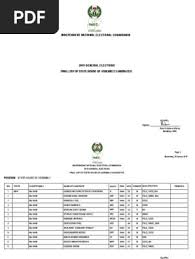 State House of Assembly Candidates